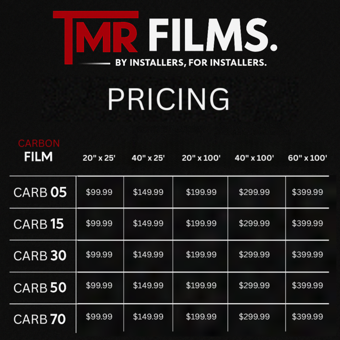 TMR CARBON - Image 3