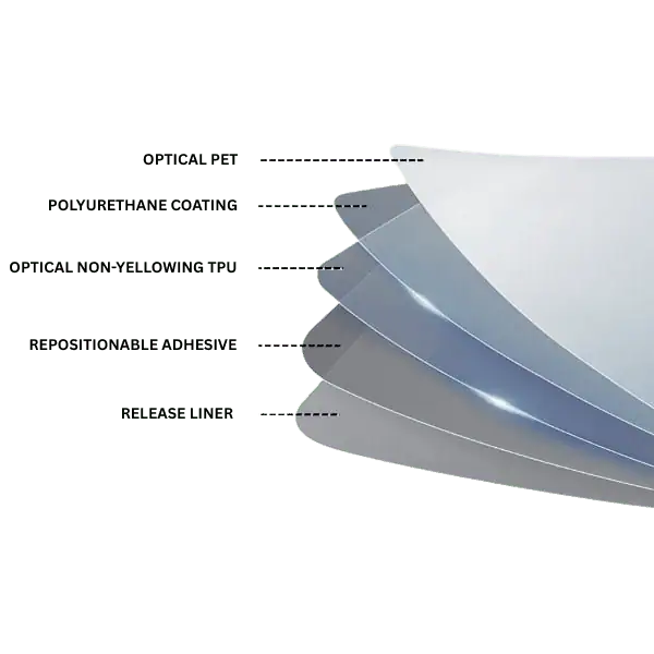 TMR Clear PPF Technology